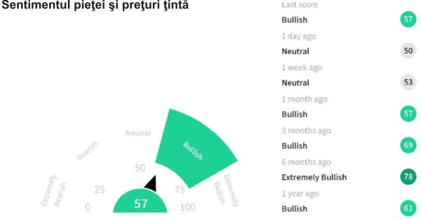 TradeVille: Bank of America - trimestru solid, susţinut de creşterea pe toate segmentele